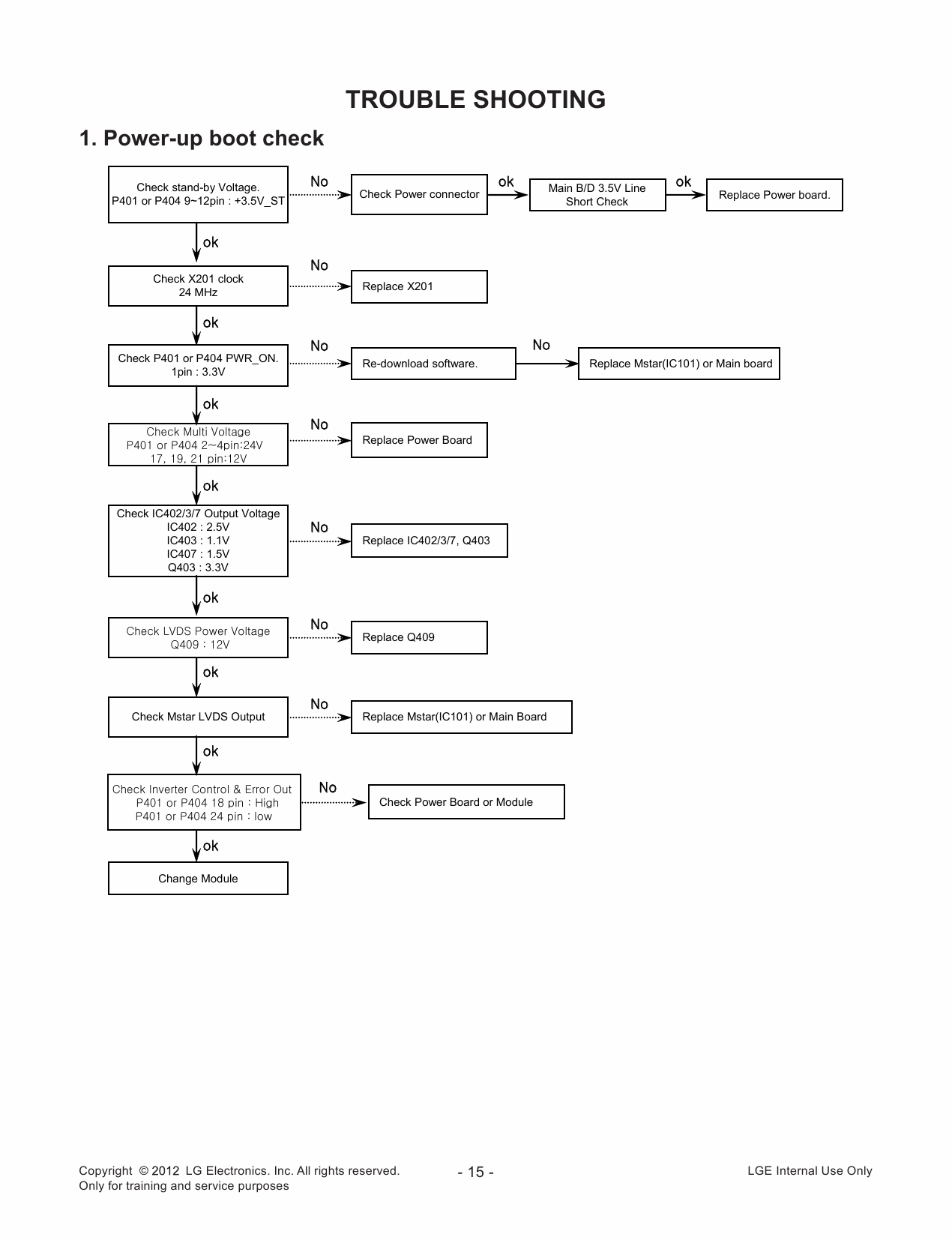 LG_LCD_TV_32CS560_560Y_Service_Manual_2012_Qmanual.com-4 LG_LCD_TV_32CS560_560Y_Service_Manual_2012_Qmanual.com-4