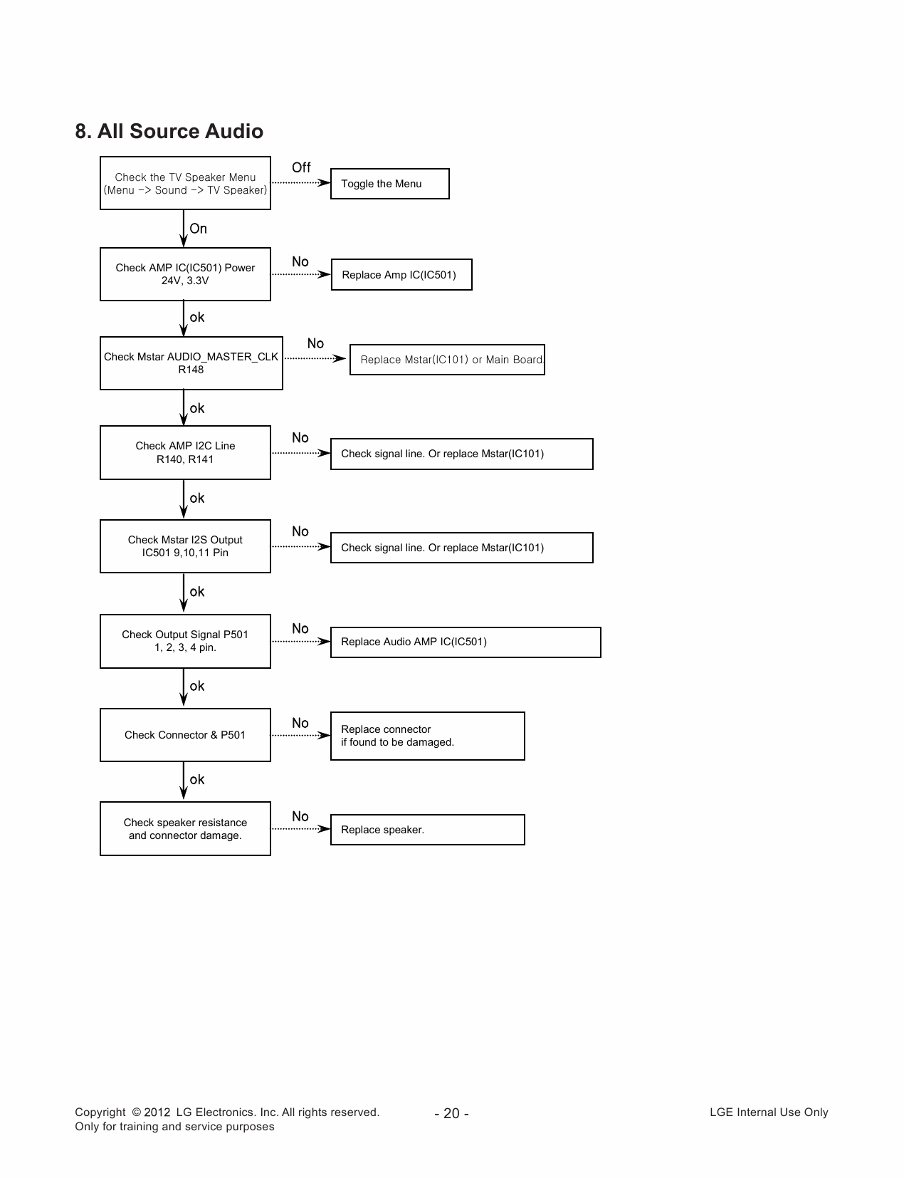 LG_LCD_TV_32CS560_560Y_Service_Manual_2012_Qmanual.com-5 LG_LCD_TV_32CS560_560Y_Service_Manual_2012_Qmanual.com-5