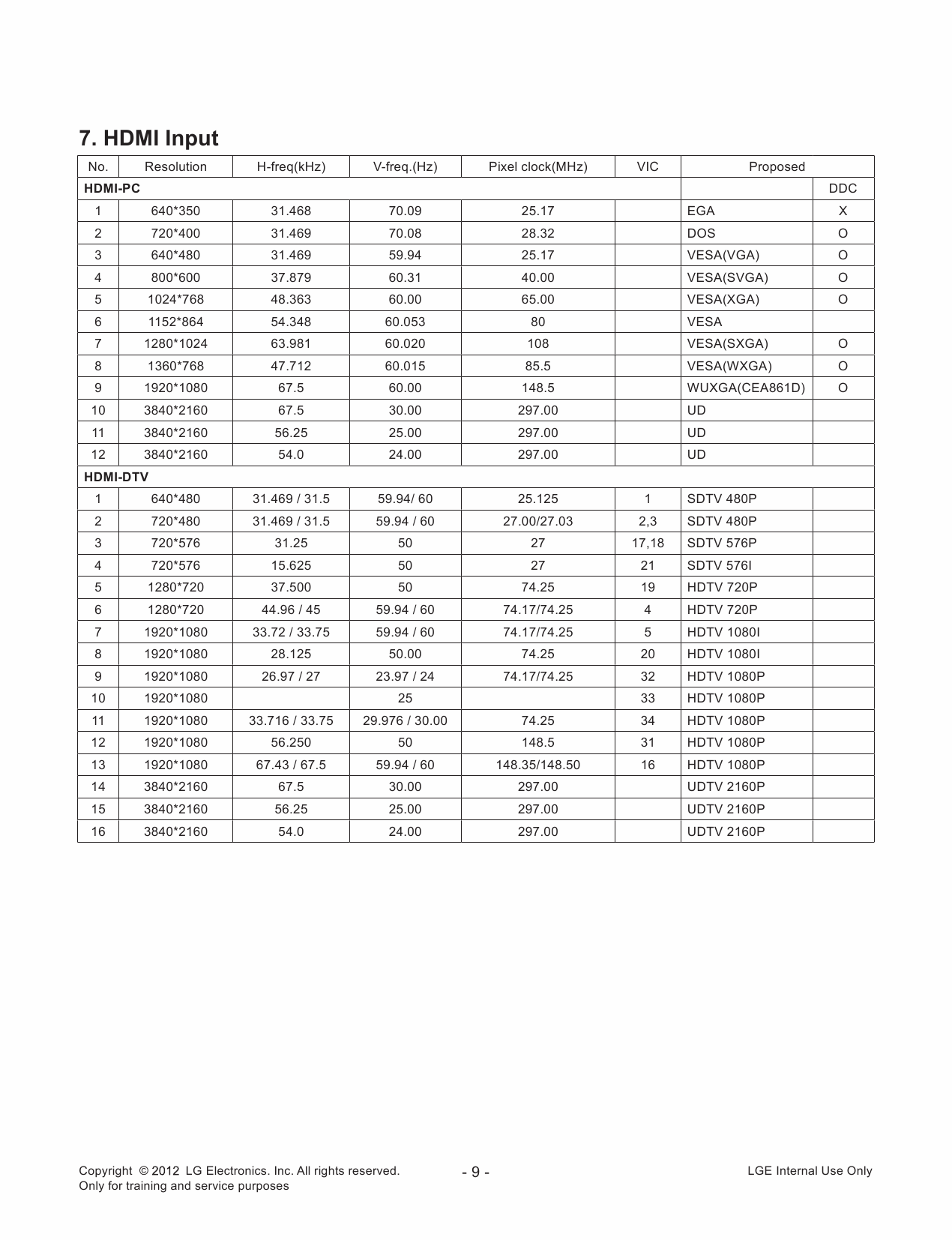 LG_LCD_TV_84LM960V_960W_Service_Manual_2012_Qmanual.com-3 LG_LCD_TV_84LM960V_960W_Service_Manual_2012_Qmanual.com-3