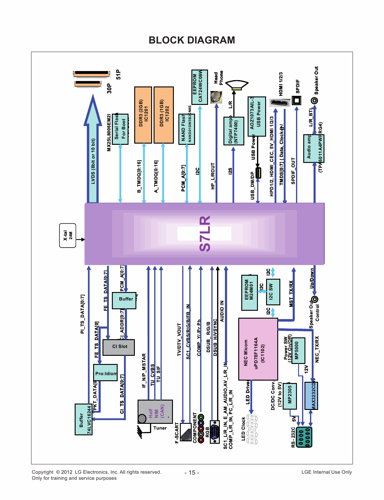 LG_LED_TV_22LT640H_Service_Manual_2012_Qmanual.com-4 LG_LED_TV_22LT640H_Service_Manual_2012_Qmanual.com-4