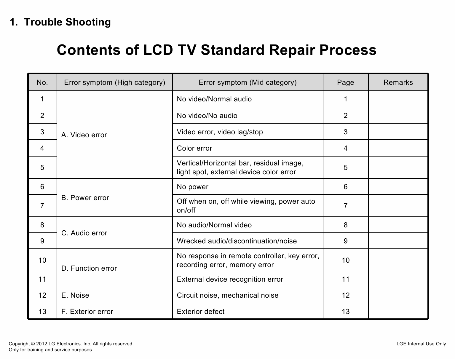 LG_LED_TV_22LT640H_Service_Manual_2012_Qmanual.com-6 LG_LED_TV_22LT640H_Service_Manual_2012_Qmanual.com-6