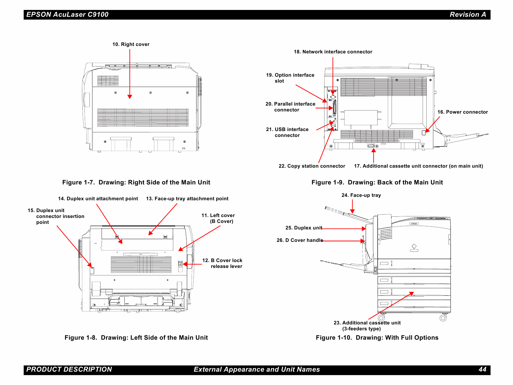 EPSON AcuLaser C9100 Service Manual-2 EPSON AcuLaser C9100 Service Manual-2