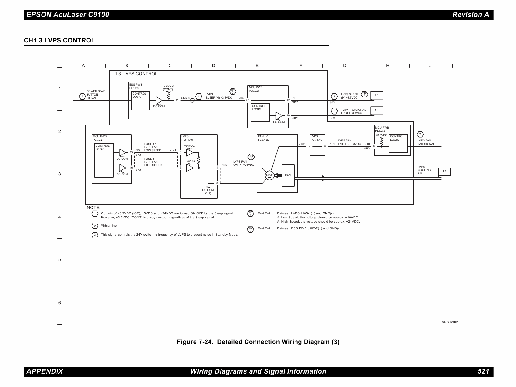 EPSON AcuLaser C9100 Service Manual-4 EPSON AcuLaser C9100 Service Manual-4