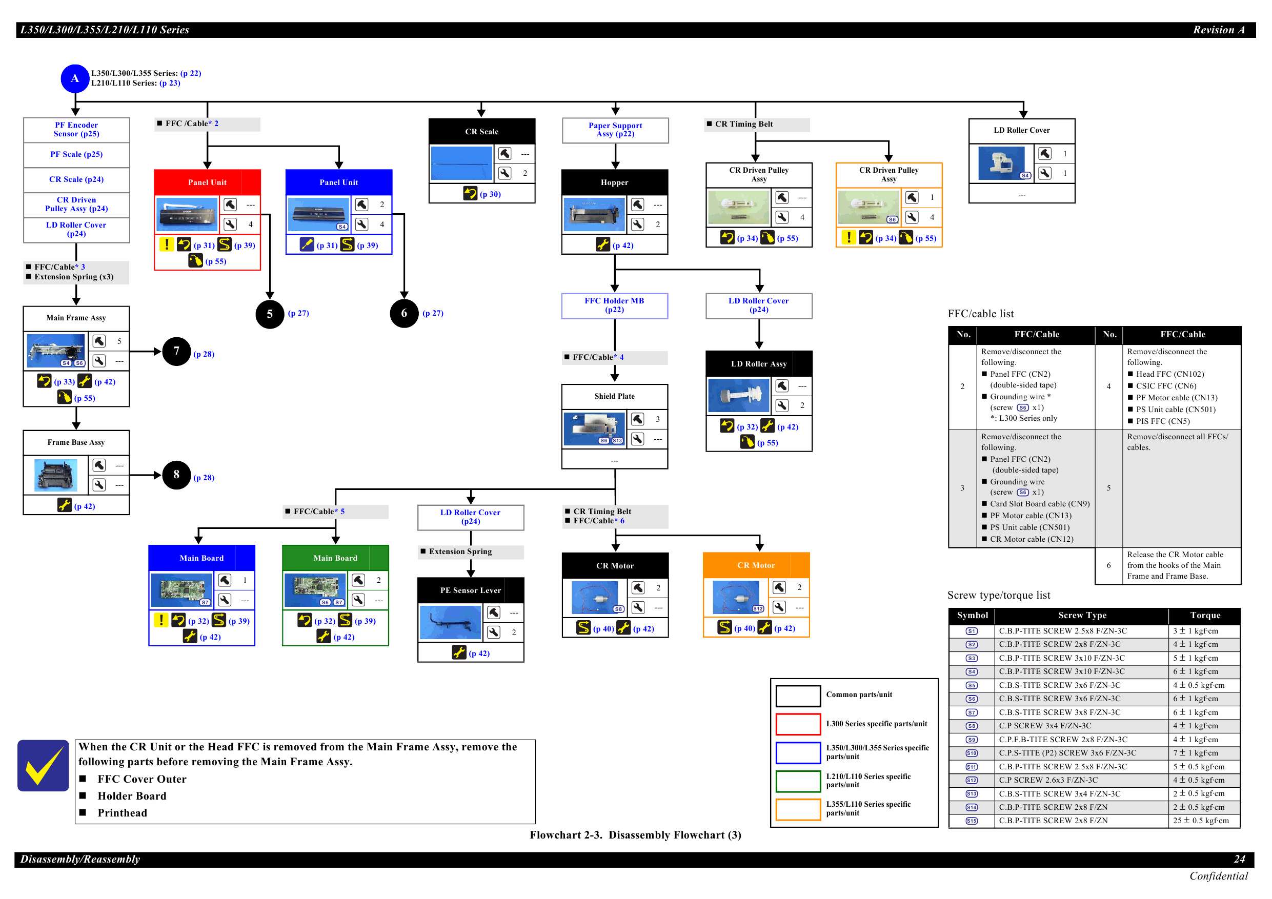 Epson L L110 111 210 211 300 301 350 351 L355 356 Service Manual-2 Epson L L110 111 210 211 300 301 350 351 L355 356 Service Manual-2
