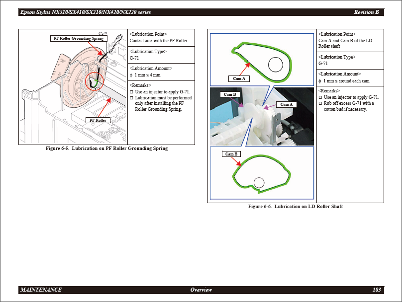 EPSON_Stylus_NX420_TX420W_SX420W_MEOFFICE520_Service_Manual_201003vB_Qmanual.com-5 EPSON_Stylus_NX420_TX420W_SX420W_MEOFFICE520_Service_Manual_201003vB_Qmanual.com-5