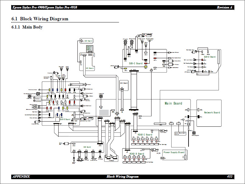 EPSON_Stylus_Pro_4900_4910_SERVICE_MANUAL-6