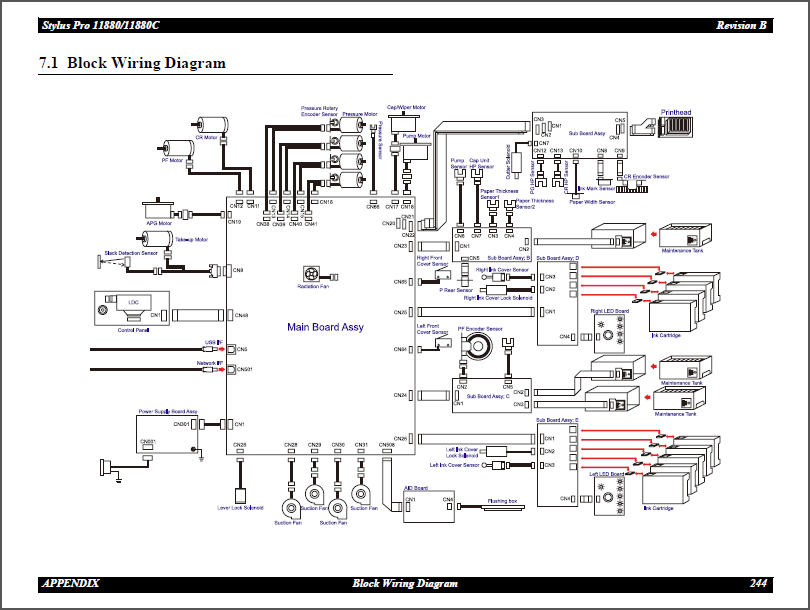 Epson_Stylus_Pro_11880_11880c_Service_Manual-5 Epson_Stylus_Pro_11880_11880c_Service_Manual-5