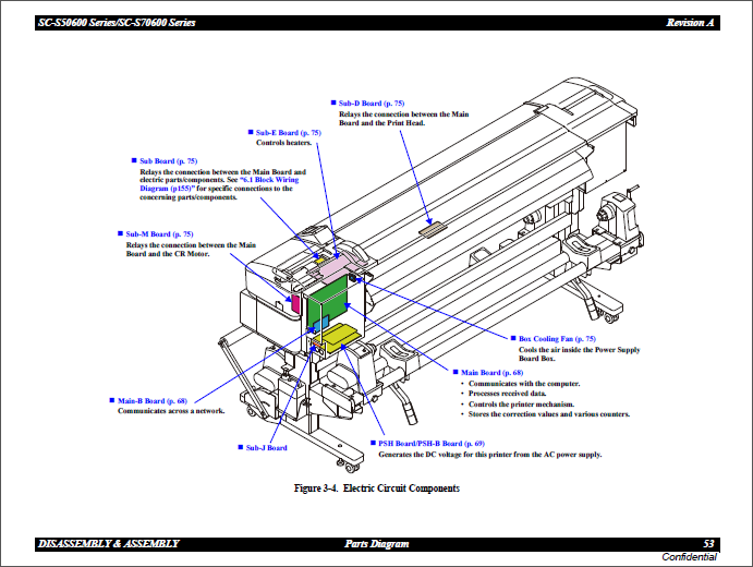 Epson_SureColor_S50600_S70600_Service_Manual_201207_vA_Qmanual.com-3 Epson_SureColor_S50600_S70600_Service_Manual_201207_vA_Qmanual.com-3