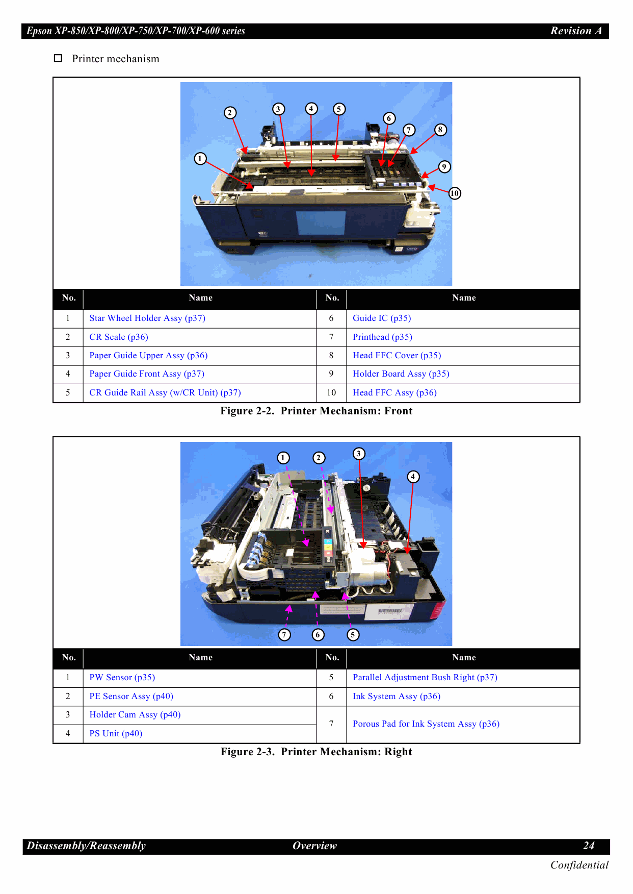 Epson XP XP600 601 605 700 701 702 750 800 801 802 850 Service Manual-2 Epson XP XP600 601 605 700 701 702 750 800 801 802 850 Service Manual-2