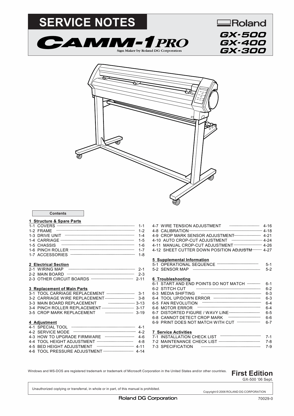 Printer and copier II service manuals