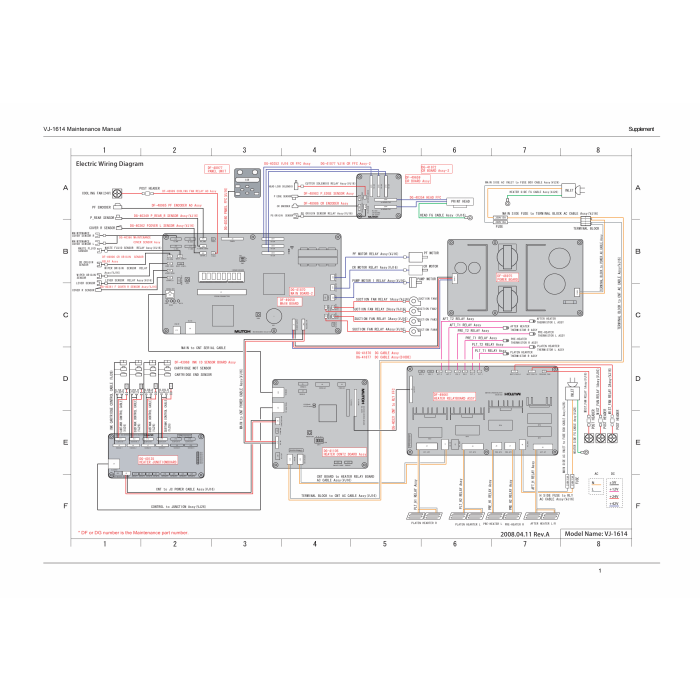 MUTOH ValueJet VJ 1614 Parts Manual