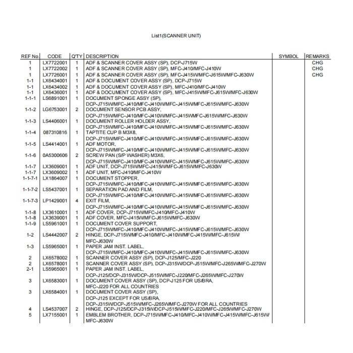 Brother Inkjet-MFC J220 J265W J270W J410 J415W J515W J615W J630W DCP-J125 J315W J515W J715W Parts List Manual
