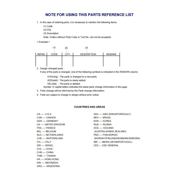 Brother Inkjet-MFC J2310DW J4310DW J4410DW J4510DW J4610DW J4710DW Inkjet-DCP J4110DW Part List Manual