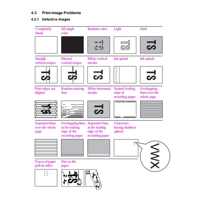 Brother Inkjet-MFC J2310DW J4310DW J4410DW J4510DW J4610DW J4710DW Inkjet-DCP J4110DW Service Manual