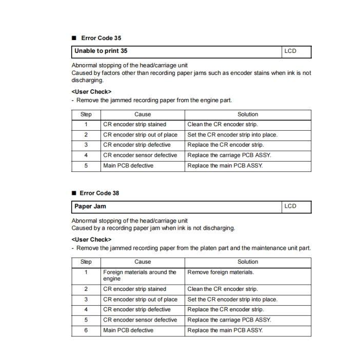 Brother Inkjet-MFC J460DW J480DW J485DW J680DW J880DW J885DW J985DW Inkjet-DCP J562DW J785DW Service Manual