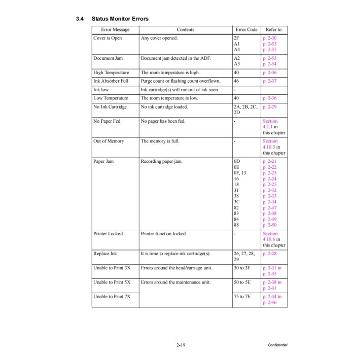 Brother Inkjet-MFC J5910DW Service Manual