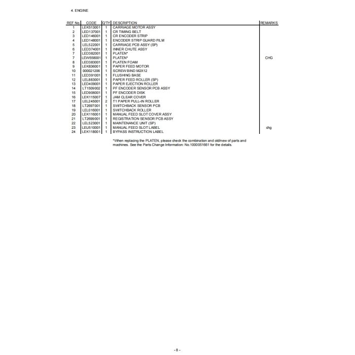 Brother Inkjet-MFC J6520DW J6720DW J6920DW J6925DW Parts List Manual