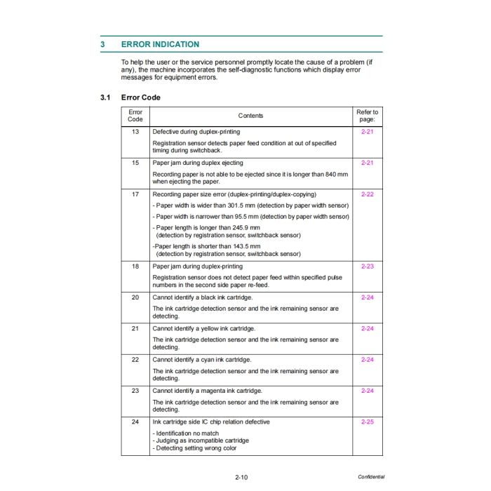 Brother Inkjet-MFC J6520DW J6720DW J6920DW J6925DW Service Manual
