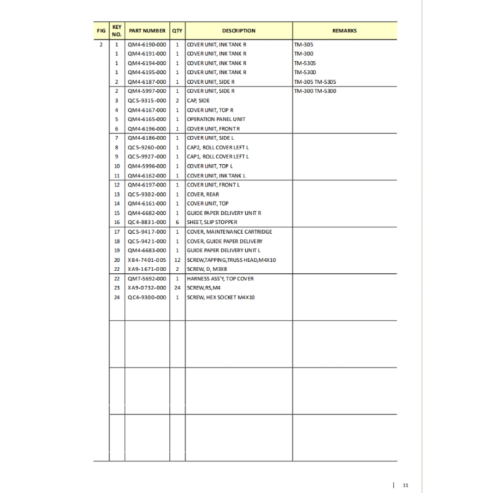 Brother Color-Laser-MFC L8400CDN L8450CDW L8600CDW L8850CDW L9550CDW Parts List